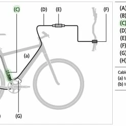 Shimano Di2 EW-EX010 Adaptateur De Câble Pour Transmission Bosch -Sram Soldes Shimano Di2 Kabeladapter EW EX010 fur Bosch Antrieb IEWEX010 c